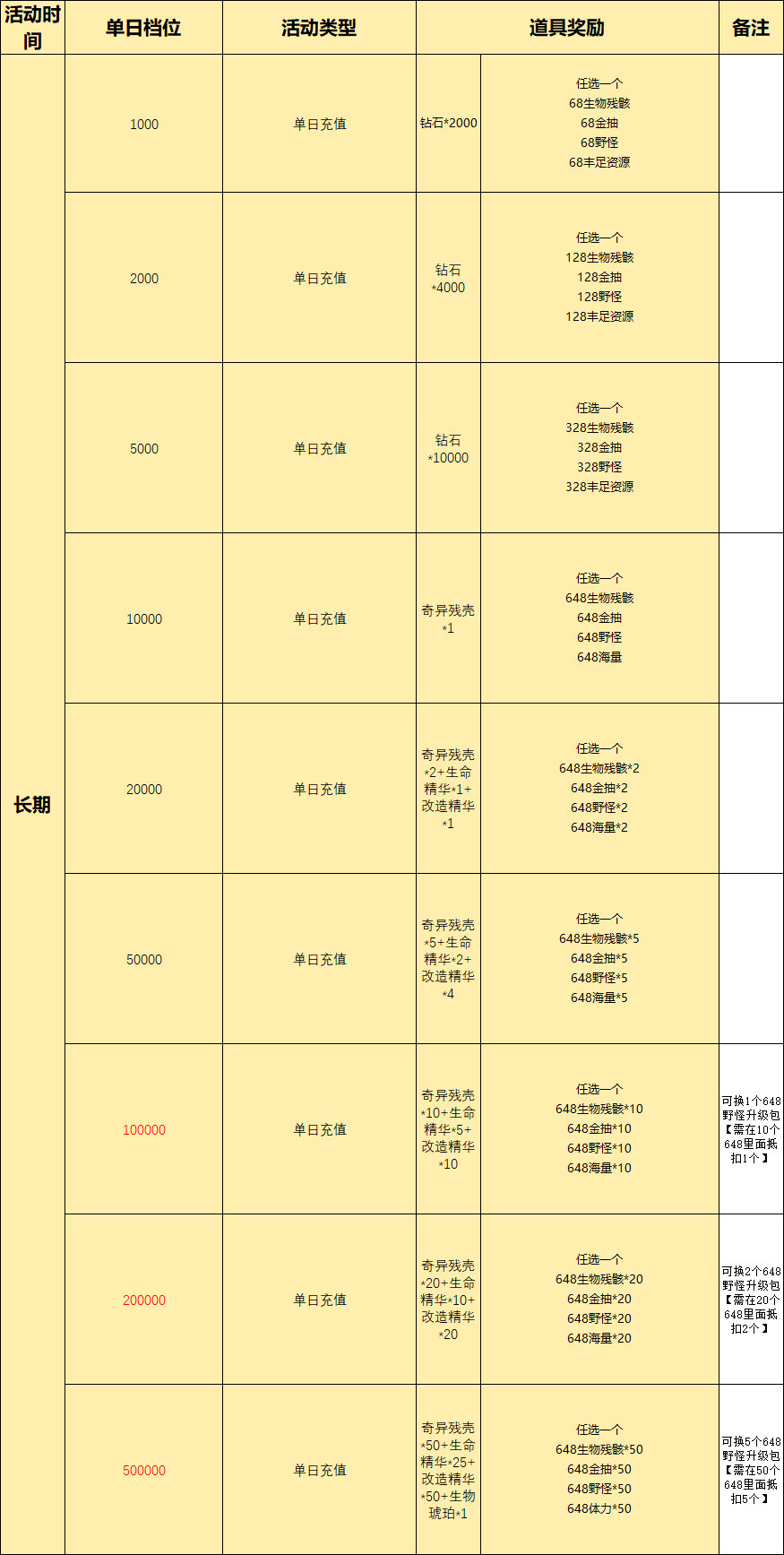 65ec55c6-fe40-46b8-bc28-83bb22461b7a.png